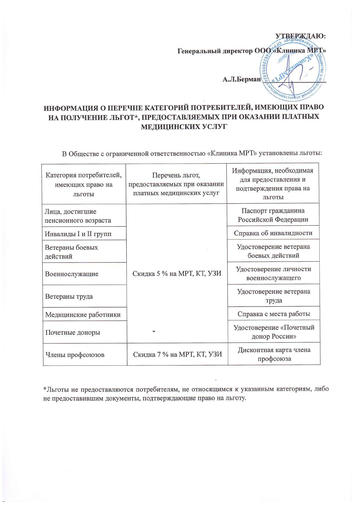 Информация о перечне категорий потребителей, имеющих право на получение льгот