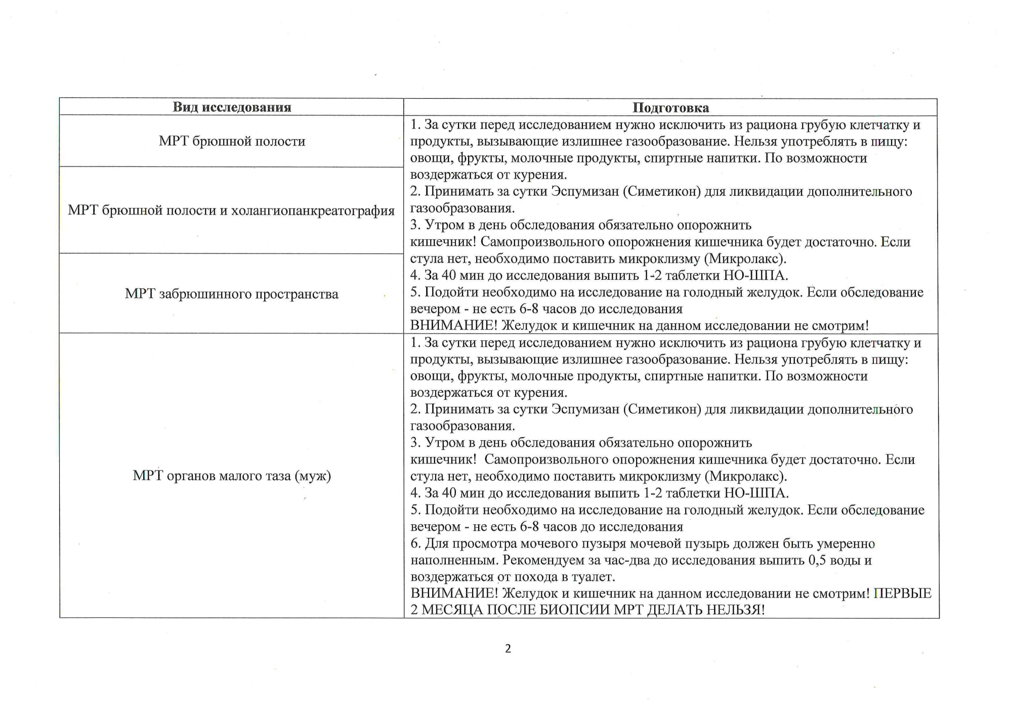 Информация о правилах подготовки к диагностическому исследованию